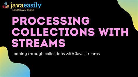 how to order processing in java